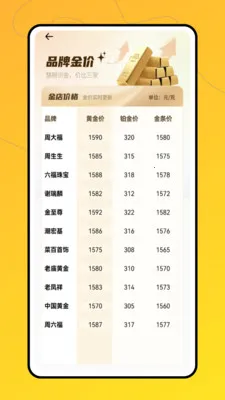 ʵʱ�ƽ�2026���°汾v1.0.0 ��׿��