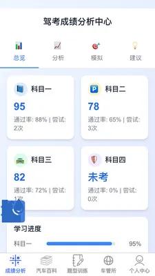�ݿ��ٹ�����2026���°汾v1.0.1 ��׿��