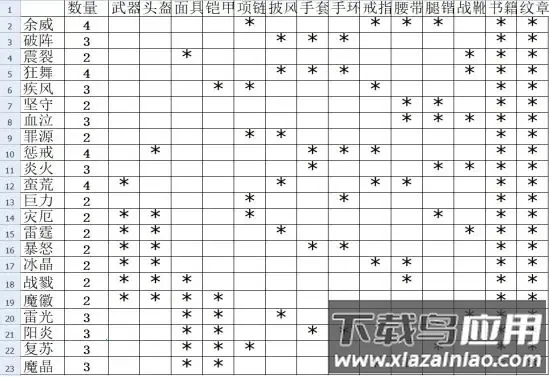 伽蓝城堡最新手机版 伽蓝城堡最新手机版