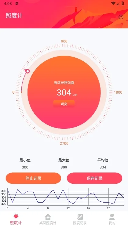 �նȼ�(����ǿ�ȼ�⹤��)