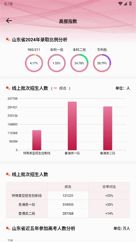 百年育才AI志愿填报最新手机版 百年育才AI志愿填报最新手机版