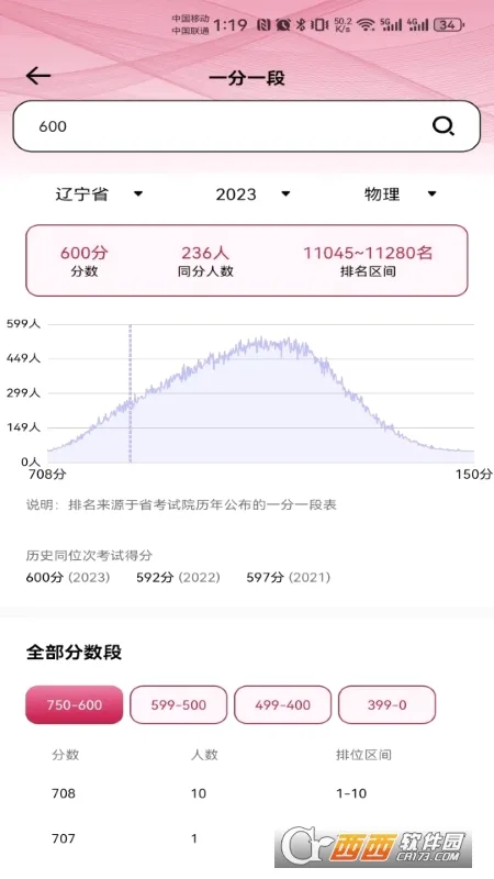 ��������AI־Ը������ֻ���v1.3.2 ��׿��
