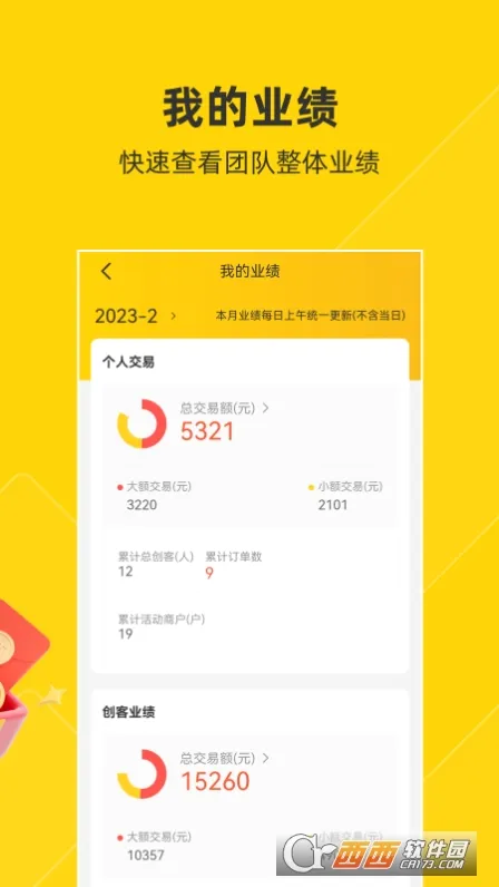 客小爽创客版(创客销售管理工具) 客小爽创客版(创客销售管理工具)