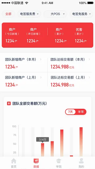 联动优客(店铺管理app) 联动优客(店铺管理app)