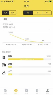 �����˱�(�ֻ���������)v1.2.0 ��׿��