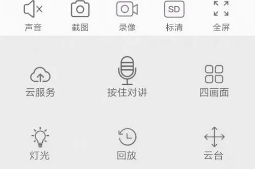 Smaint(摄像头监控软件) Smaint(摄像头监控软件)
