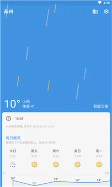 几何天气(天气预报软件) 几何天气(天气预报软件)