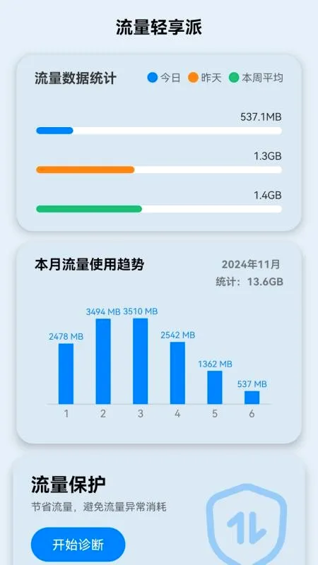 �����������(�๦����������)v2.0.2 �ֻ���