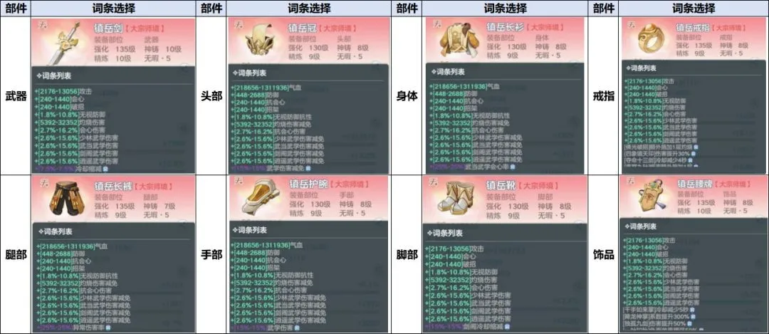 宗师之上安卓版手机版 宗师之上安卓版手机版