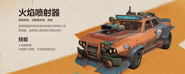 落日余晖(废土射击游戏) 落日余晖(废土射击游戏)