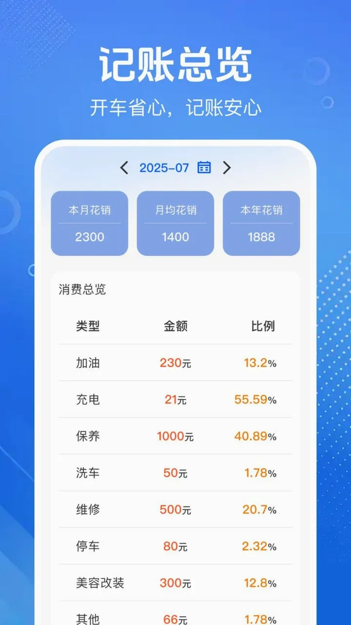 �������ռ۸��(����������������)v1.0.4 ��Ѱ�