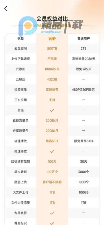 光鸭云盘最新手机版 光鸭云盘最新手机版