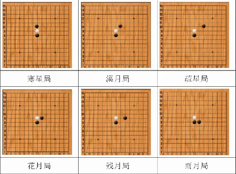 五子棋打谱软件安卓版手机版 五子棋打谱软件安卓版手机版