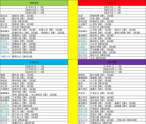 勇者是村长大人2026官方最新版本 勇者是村长大人2026官方最新版本