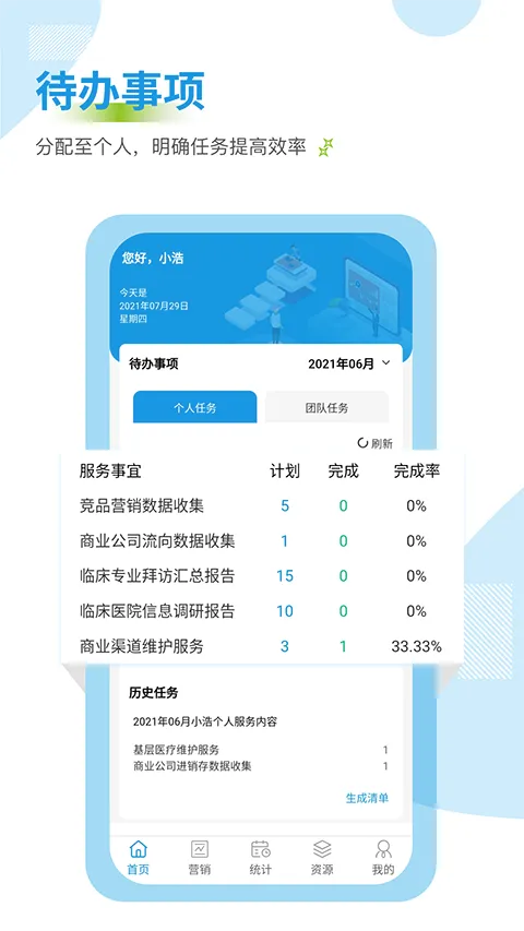 药销通最新手机版 药销通最新手机版