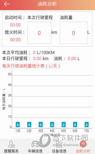 汽车保姆(车辆管理软件) 汽车保姆(车辆管理软件)