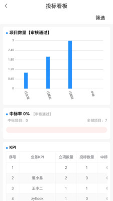 �����ƹ���2026�ٷ����°汾v1.0.09 ��׿��