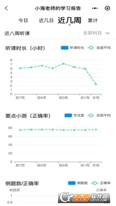 ��һ�������ֻ���v1.8.5 ��׿��