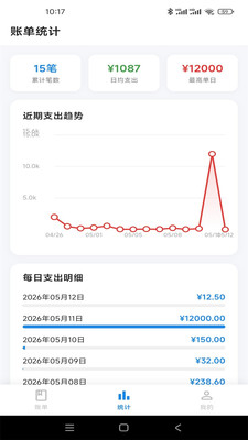 �Ƿ�Ӱ��2026���°汾v1.0.1 �ٷ�����