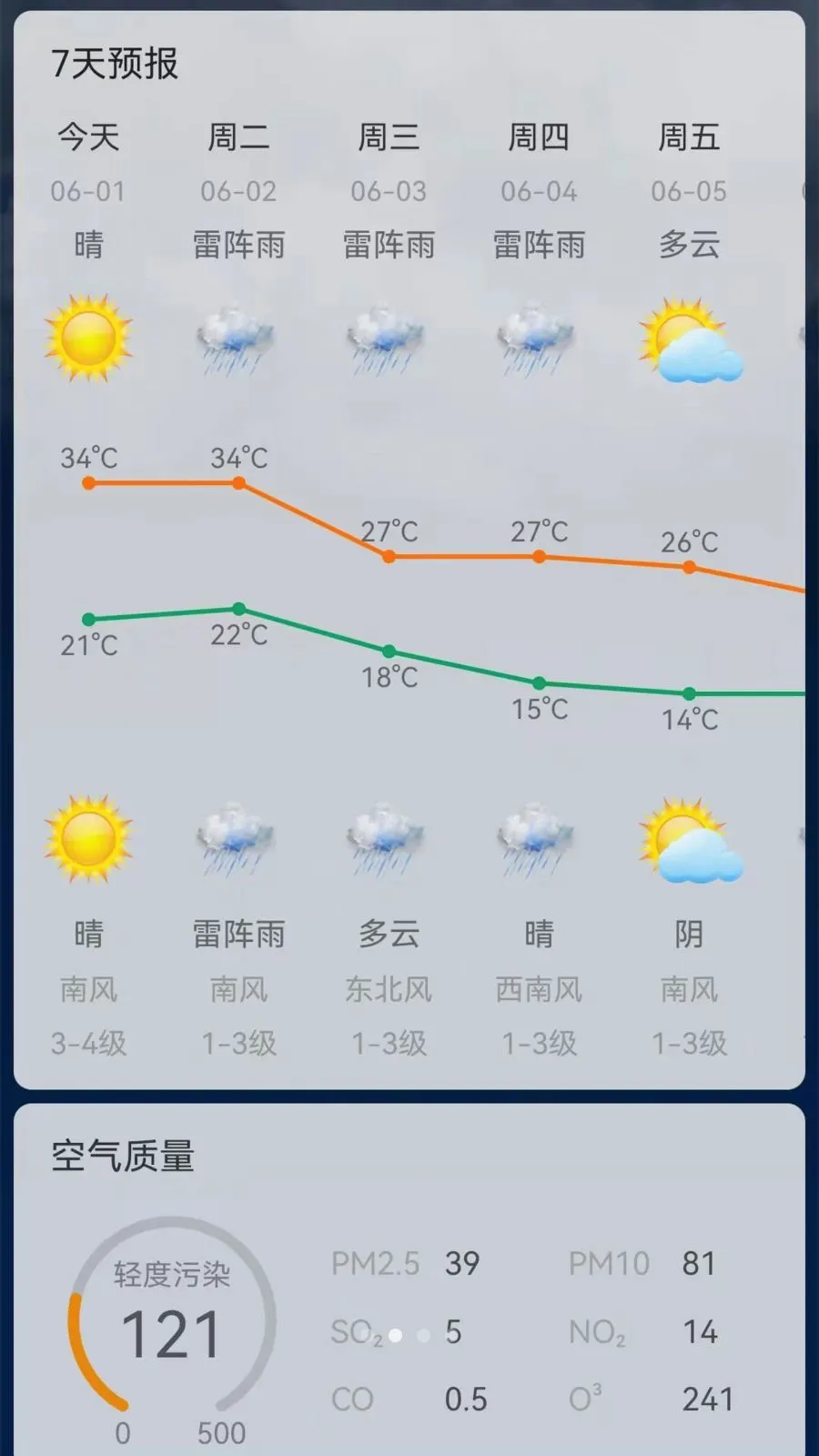 ����������׼�걨(������׼Ԥ��)v1.0.0 ��Ѱ�