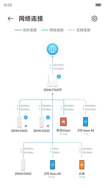 С���Ǽ�Zlife��׿���ֻ���v1.0.24103001.0 ��׿��