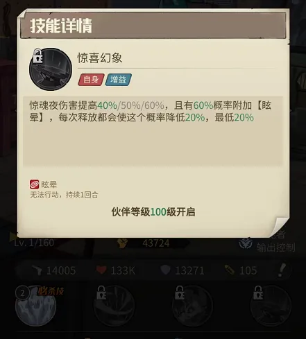 ����ð�ո���(ĩ�շ�ð����Ϸ)