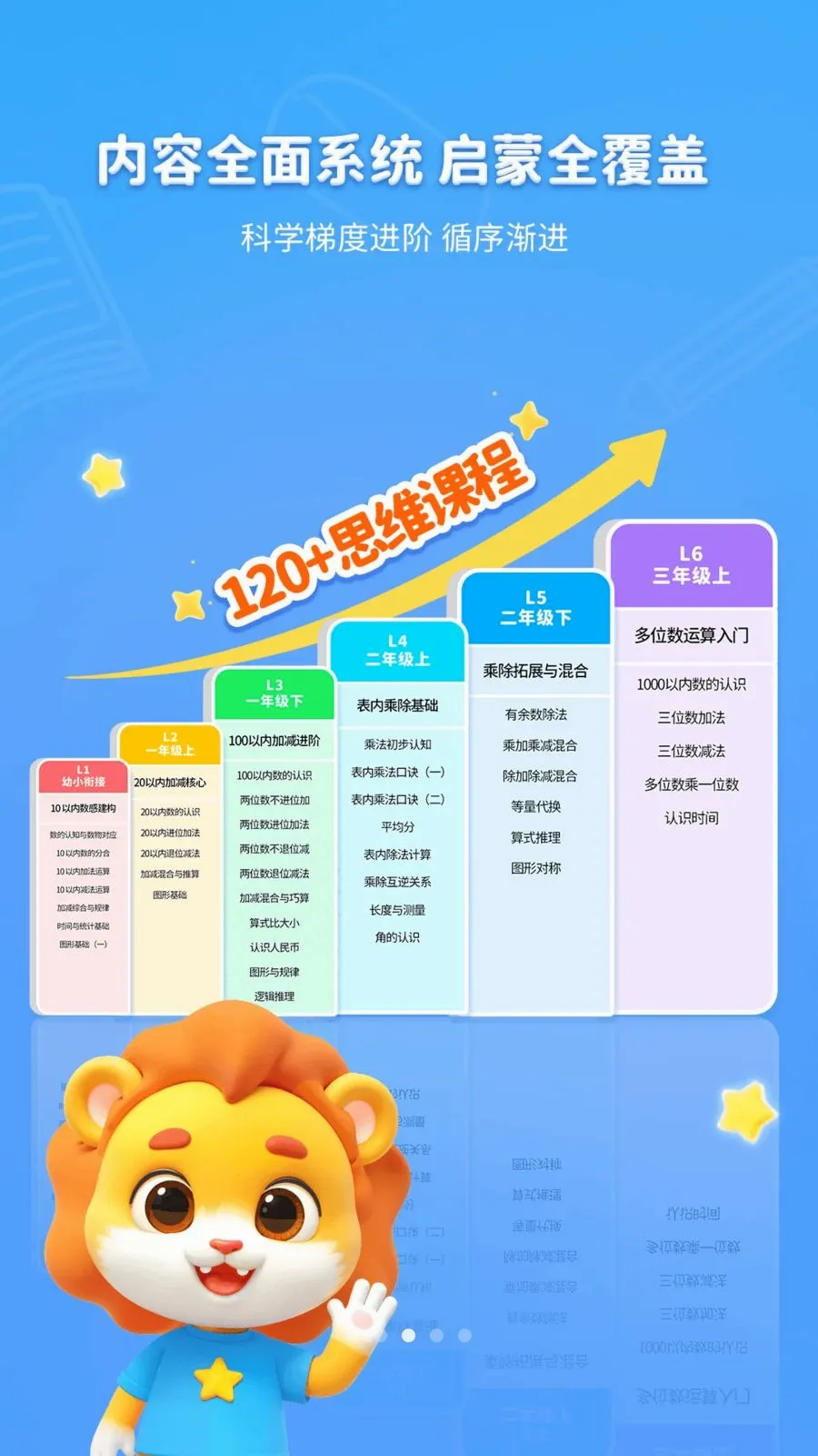 ������ѧ��׿���ֻ���v1.1.1 �ٷ�����