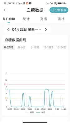 ���ǽ���(Ѫ���ǲ�Ʒ����)v1.0.3.2024062711 �ٷ�����