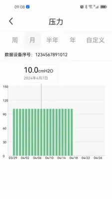 ��������(Ѫѹ����������)v1.0.7 �ٷ�����
