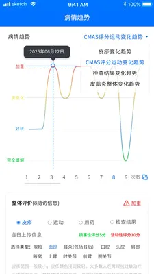 ���Ƽ����������ϵͳ(��ͯ��ʪ����ƽ̨)v1.5.1 �ٷ�����