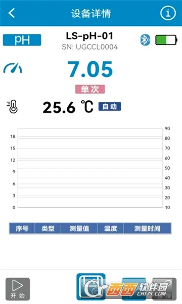 ����ˮ�ʼ�⹤�������ֻ���v1.0.4 �ֻ���