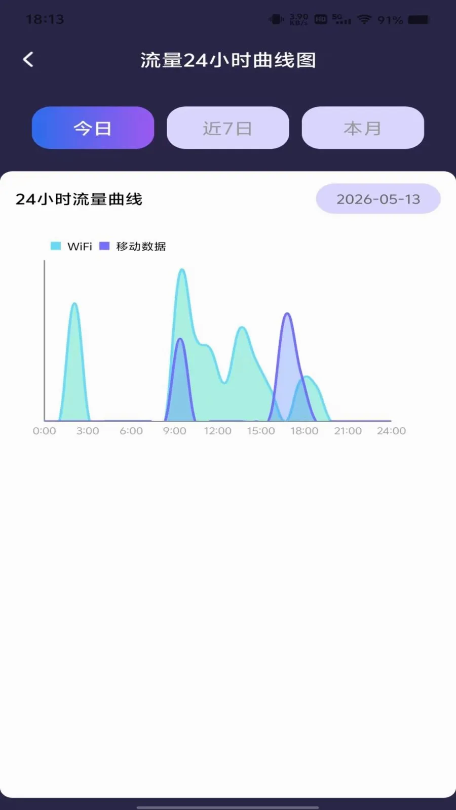 ������Ѳ�ѯ2026���°汾v1.0.0 �ֻ���