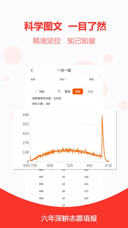 �߿�־Ը֮��(־Ը�ָ��)v2.1.6 ��׿��