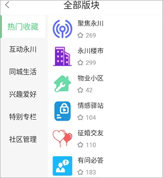 茶竹永川网(永川生活软件) 茶竹永川网(永川生活软件)