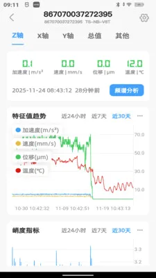 ��۲������ֻ���v3.3.1 �ֻ���
