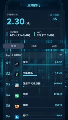 ����������(�ֻ��ۺϹ���)v2.0.1 ��Ѱ�