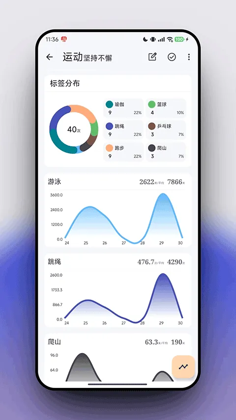 flowmarkȫ������v3.2.1 �ֻ���
