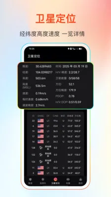 GPS����Ƶ��(���ǵ�������)v25.1.2 ��׿��
