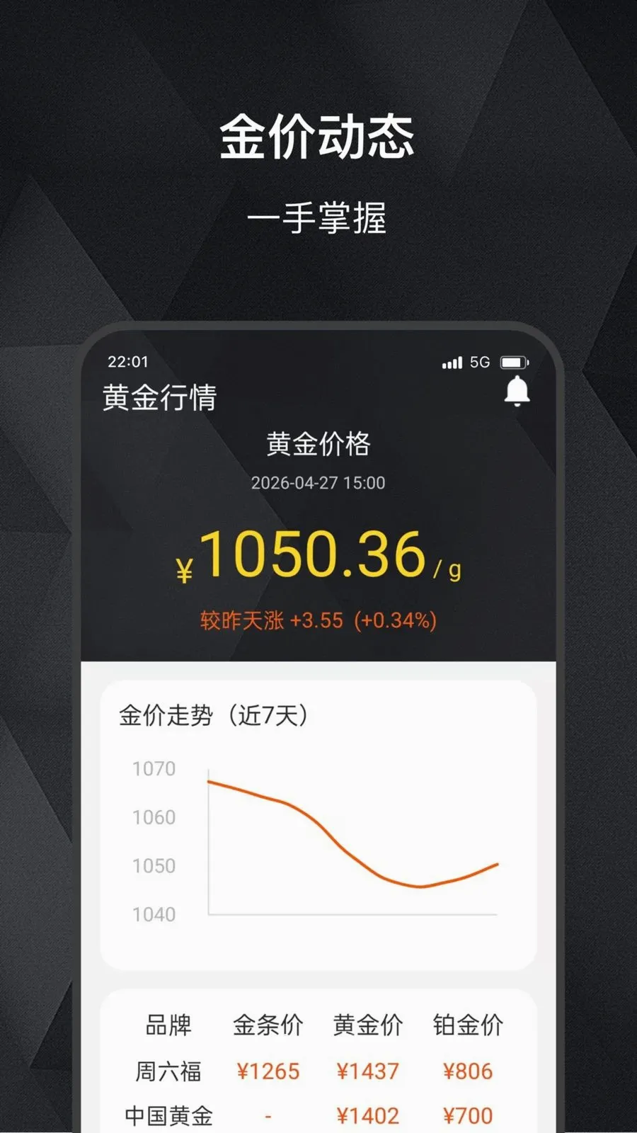 ���缣(��ۻ��ʲ�ѯ)v2.0.0 �ٷ�����