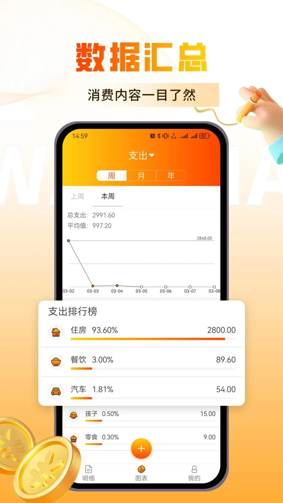 �������(�๦�ܼ�������)v1.0.3 �ֻ���