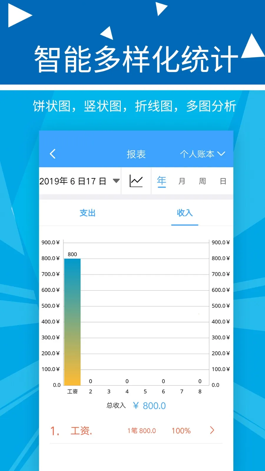 �������Ƽ���2026�ٷ����°汾v2.2.9 ��׿��