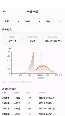 ֪Ը2026�ٷ����°汾v1.1.0 ��Ѱ�