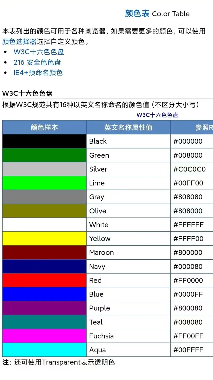 �����������(�๦���ֻ�����)v1.1.0 ��Ѱ�