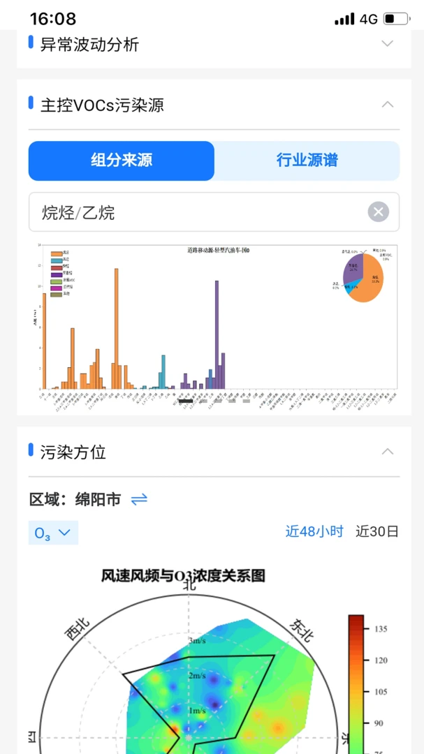 ��ۿ�(��Ⱦ����ƽ̨)v1.3.2 �ٷ�����
