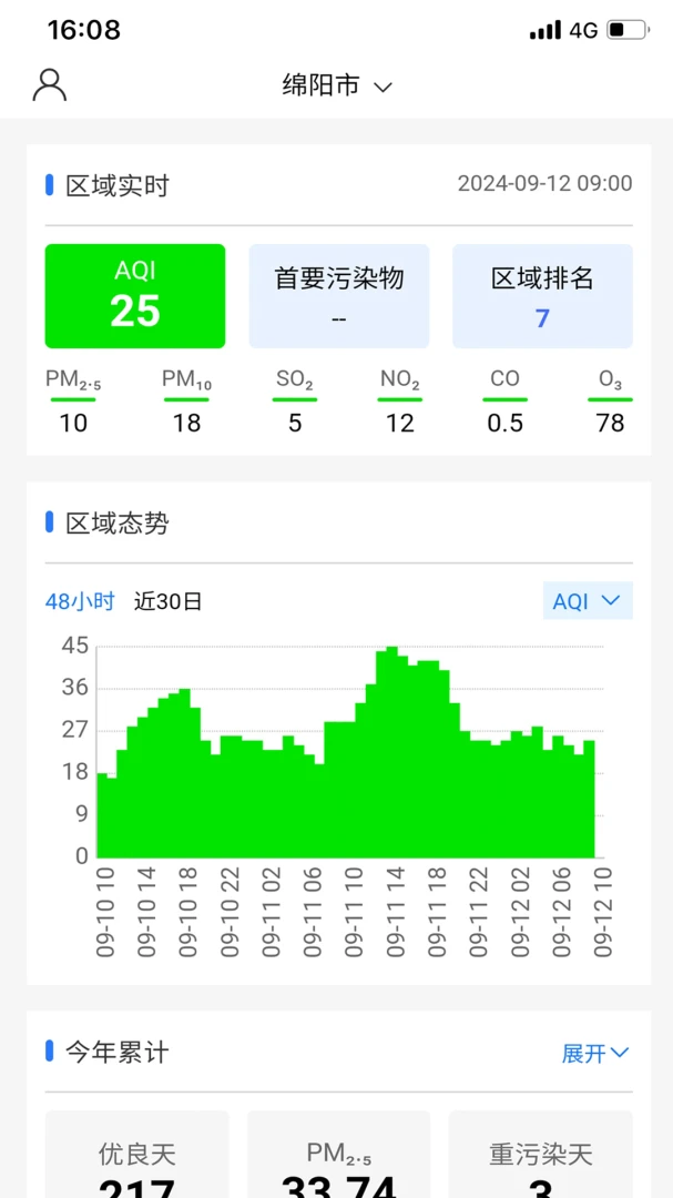 ��ۿ�(��Ⱦ����ƽ̨)v1.3.2 �ٷ�����