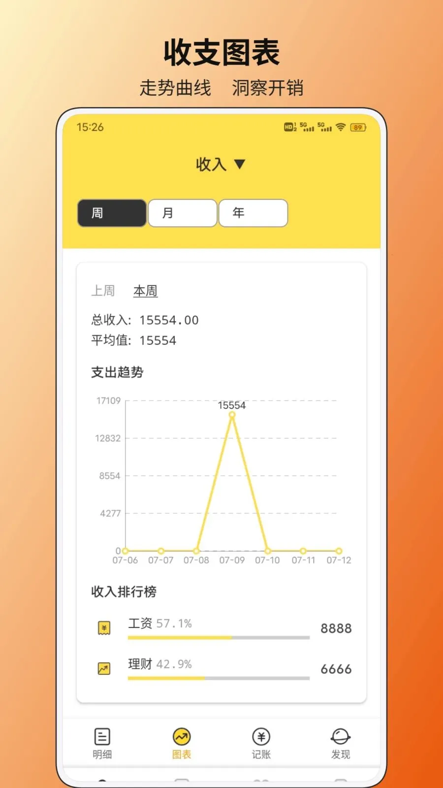 �ǻ���Ǯ��(�๦�ܼ��˹���)v1.0.1 �ֻ���