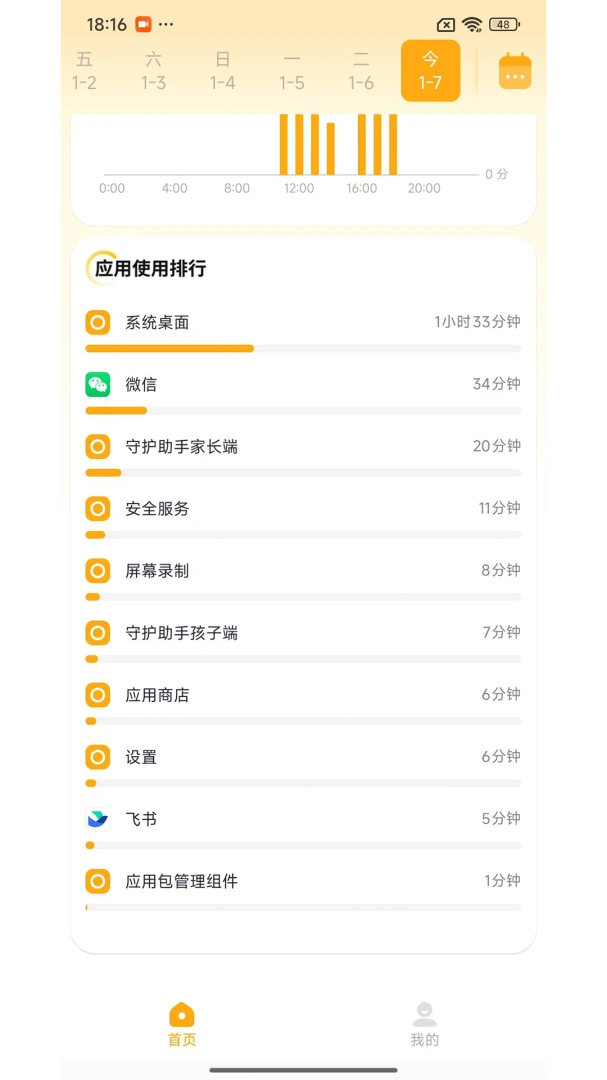 �ػ����ֺ��Ӷ�(�������û��ܿ�)v1.7.7 ��׿��
