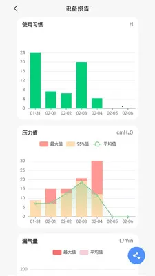 VHealth(����������Ӧ��)v1.0.18 ��Ѱ�
