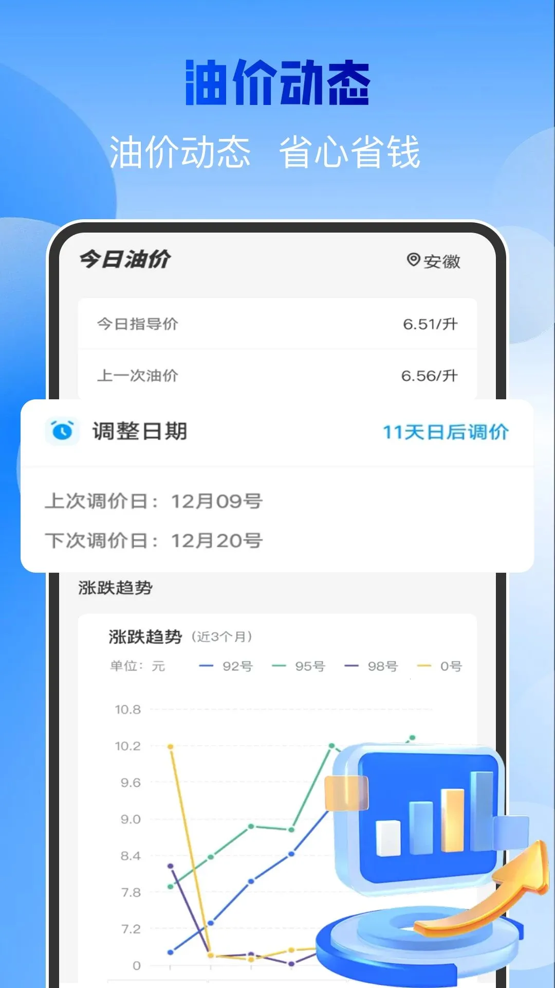 ��ͨ�����ѯ���������ֻ���v1.0.3 ��׿��