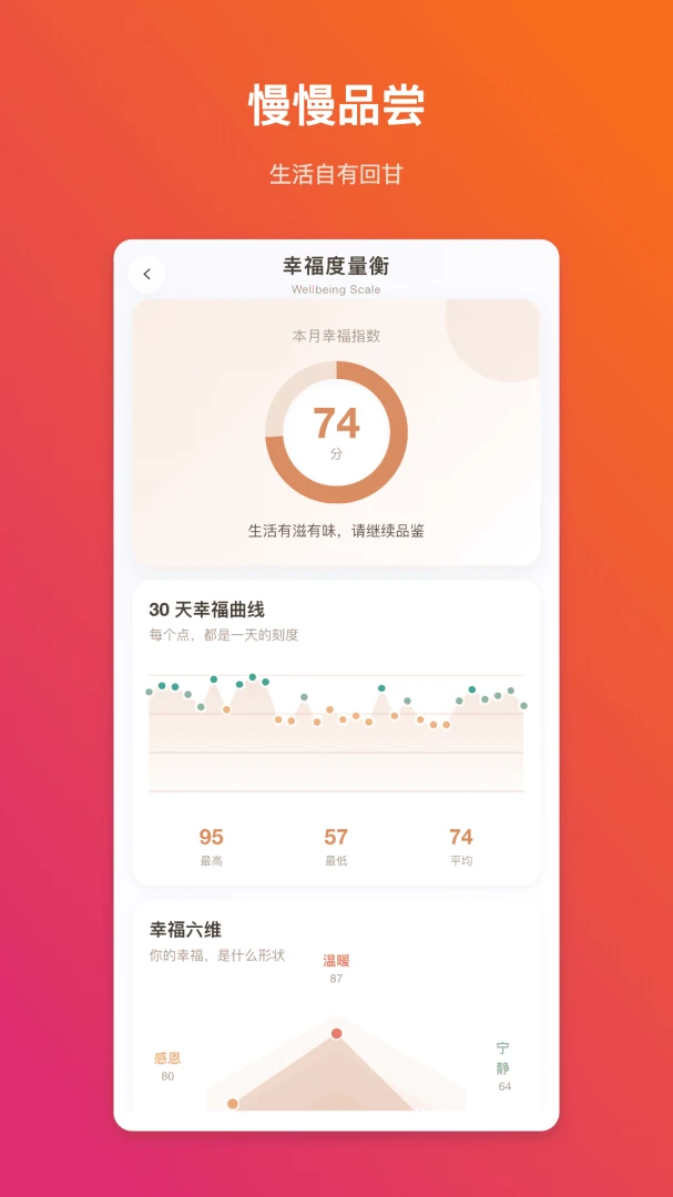 ǳ������(����˲���¼)v1.0.1 �ٷ�����